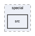 ompl/base/spaces/special/src