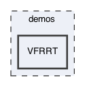 ompl/demos/VFRRT