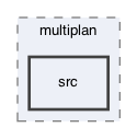 ompl/tools/multiplan/src