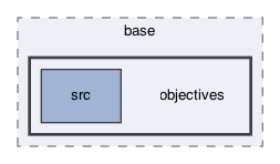 ompl/base/objectives