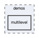 ompl/demos/multilevel