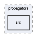 ompl/multilevel/datastructures/propagators/src