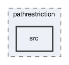 ompl/multilevel/datastructures/pathrestriction/src