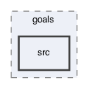 ompl/base/goals/src