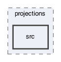 ompl/multilevel/datastructures/projections/src