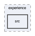 ompl/tools/experience/src