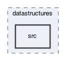 ompl/multilevel/datastructures/src