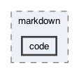 doc/markdown/code