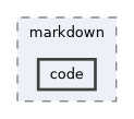 doc/markdown/code