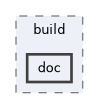 /tmp/build/doc