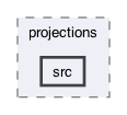 ompl/multilevel/datastructures/projections/src