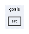 ompl/base/goals/src
