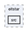 ompl/geometric/planners/informedtrees/eitstar/src