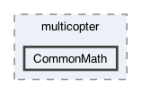 demos/multicopter/CommonMath