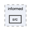 ompl/base/samplers/informed/src