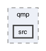 ompl/multilevel/planners/qmp/src
