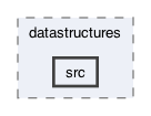 ompl/multilevel/datastructures/src