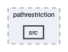 ompl/multilevel/datastructures/pathrestriction/src
