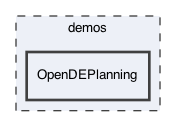 demos/OpenDEPlanning