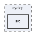 ompl/control/planners/syclop/src