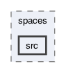 ompl/control/spaces/src