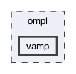 ompl/vamp