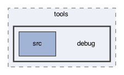 ompl/tools/debug