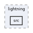 ompl/tools/lightning/src