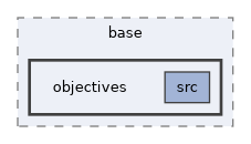 ompl/base/objectives
