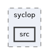 ompl/control/planners/syclop/src