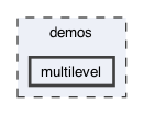 demos/multilevel
