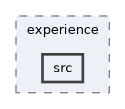 ompl/tools/experience/src