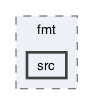 ompl/geometric/planners/fmt/src
