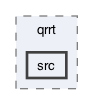ompl/multilevel/planners/qrrt/src