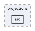 ompl/multilevel/datastructures/projections/src