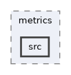 ompl/multilevel/datastructures/metrics/src