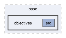 ompl/base/objectives
