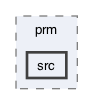 ompl/geometric/planners/prm/src