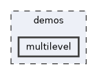 demos/multilevel