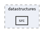 ompl/multilevel/datastructures/src