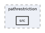 ompl/multilevel/datastructures/pathrestriction/src