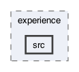ompl/tools/experience/src