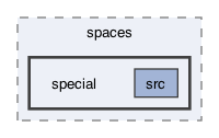 ompl/base/spaces/special