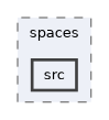ompl/control/spaces/src