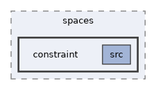 ompl/base/spaces/constraint
