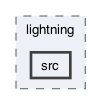 ompl/tools/lightning/src