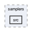 ompl/base/samplers/src