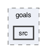 ompl/base/goals/src