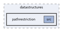 ompl/multilevel/datastructures/pathrestriction
