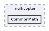 demos/multicopter/CommonMath